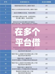 会员借钱平台靠谱吗？3招教你识别真假，避开套路！