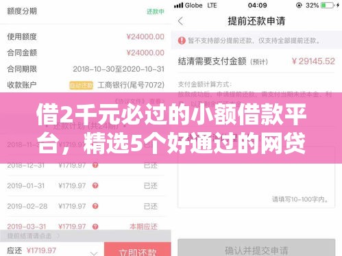 不看资质不看征信的小额网贷有哪些，深挖5个容易通过的网贷口子