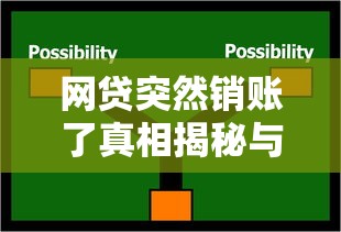 网贷突然销账了真相揭秘与应对策略解析