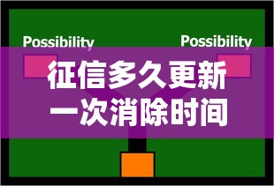 征信多久更新一次消除时间规定全解析