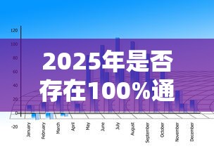 2025年是否存在100%通过的小额贷款？深度解析贷款趋势与避坑指南