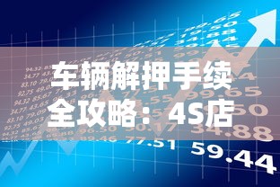 车辆解押手续全攻略：4S店办理流程与贷款理财建议