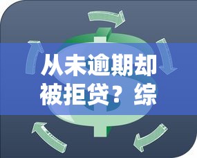 有钱花借钱失败怎么回事?推荐五个网贷黑户必过平台 有钱花借钱失败怎么回事?推荐五个网贷黑户必过平台