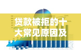 农行信用卡被拒过度授信：整合五个和乐享花一样的平台