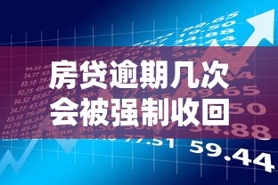 房贷逾期几次会被强制收回？贷款理财风险解析