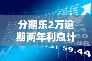 分期乐2万逾期两年利息计算及贷款理财风险分析