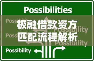 极融借款资方匹配流程解析：如何影响你的贷款申请和理财选择？