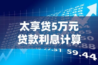 太享贷5万元贷款利息计算及贷款理财避坑指南
