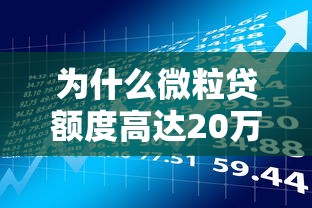 为什么微粒贷额度高达20万？这些贷款理财真相你必须知道