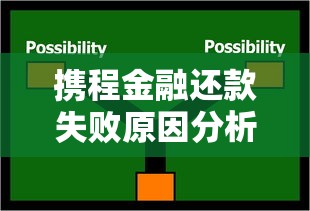 携程金融还款失败原因分析及应对策略