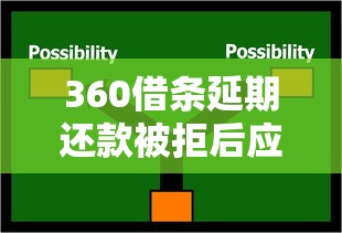 360借条延期还款被拒后应对攻略及贷款理财技巧