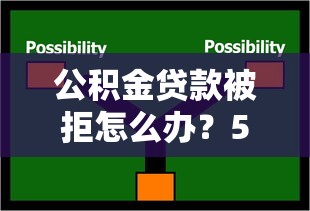 公积金贷款被拒怎么办？5个补救方法+3种替代方案