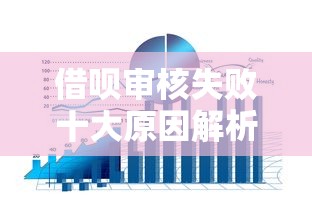 借呗审核失败十大原因解析及应对策略