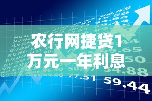 农行网捷贷1万元一年利息多少？贷款理财必看的详细解析