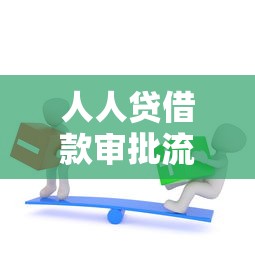 什么是车主贷不看征信，分享五个无视负债快速下款长期网贷的口子