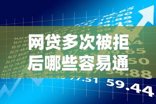 网贷多次被拒后哪些容易通过？贷款理财避坑指南