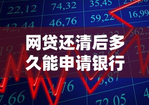 网贷还清后多久能申请银行贷款？关键时间点全解析