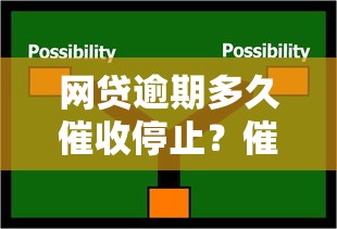 网贷逾期多久催收停止？催收流程与应对策略解析