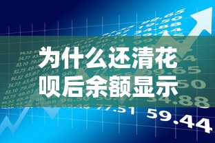 为什么还清花呗后余额显示为零？贷款理财必知真相