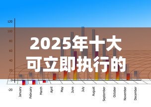 2025年十大可立即执行的贷款平台：快速到账，应急首选