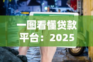 一图看懂贷款平台：2025年贷款理财选择指南