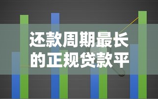 微信能借钱吗 微粒贷？罗列五个不看征信网贷平台放款快的软件