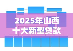 2025年山西十大新型贷款平台排名及合规指南