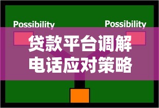 贷款平台调解电话应对策略与实战指南