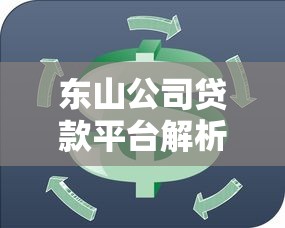 贷款必看！急需用钱选哪些正规渠道最靠谱