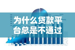 为什么贷款平台总是不通过？六大原因与解决方案解析