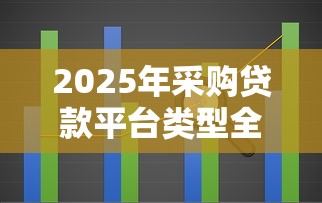 2025年采购贷款平台类型全解析：企业主必看的融资指南