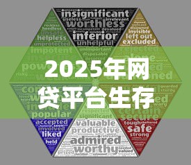 2025年网贷平台生存现状：行业洗牌与风险警示