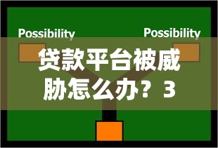 贷款平台被威胁怎么办？3步应对策略+维权指南