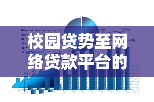 校园贷势至网络贷款平台的风险与对策
