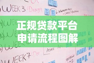 正规贷款平台申请流程图解：从注册到放款全步骤详解
