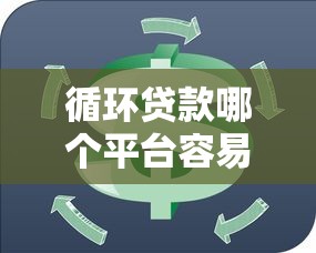 微信小程序借钱随借随还？公布五个不查征信好下款的网贷app