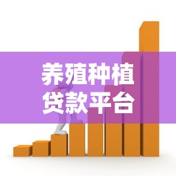 养殖种植贷款平台类型及申请攻略：银行与政策渠道详解
