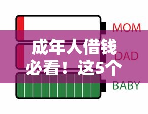 成年人借钱必看！这5个正规平台靠谱又实用（附避坑指南）