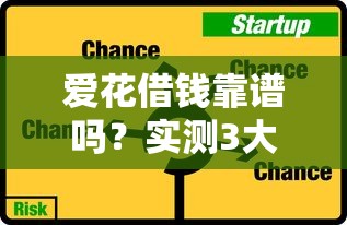 爱花借钱靠谱吗？实测3大风险点，老用户教你避坑！
