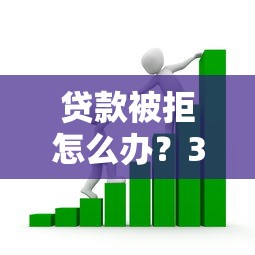 贷款被拒怎么办?3招教你正确处理平台问题,快速解决资金需求! 贷款被拒怎么办?3招教你正确处理平台问题,快速解决资金需求!