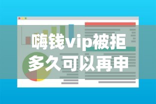 嗨钱vip被拒多久可以再申请：罗列五个什么贷款软件不上征信不用还