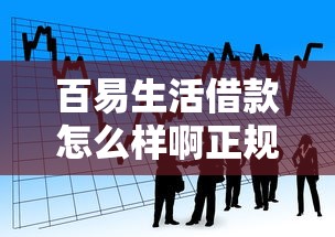 百易生活借款怎么样啊正规吗？看看这5个1000元黑户必下小贷