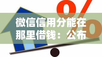 微信信用分能在那里借钱：公布5个车子抵押贷款平台