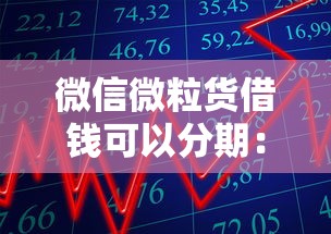 微信微粒货借钱可以分期：整理5个借款平台利息低还的时间长的