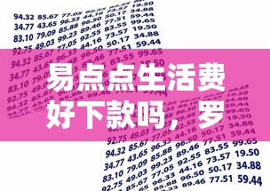 易点点生活费好下款吗，罗列五个借款平台不看征信负债