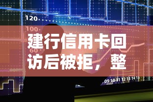 建行信用卡回访后被拒，整合5个易通过的贷款平台
