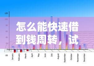 怎么能快速借到钱周转，试试这5个网贷平台哪些上征信