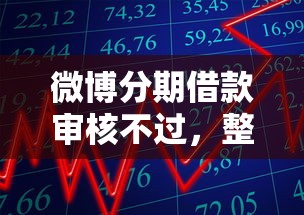 微博分期借款审核不过，整合五个十八岁贷款秒过平台