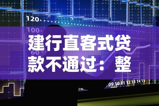 建行直客式贷款不通过：整合五个20岁借钱不求征信速借平台