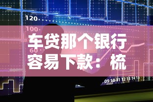 车贷那个银行容易下款：梳理5个征信花了小额贷款正规平台